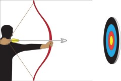 an archer using archery equipment